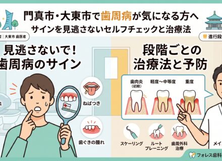 門真市・大東市で歯周病が気になる方へ｜サインを見逃さないためのセルフチェックと治療法
